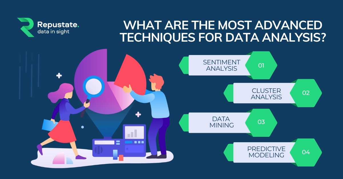 Most Advanced Techniques For Data Analysis