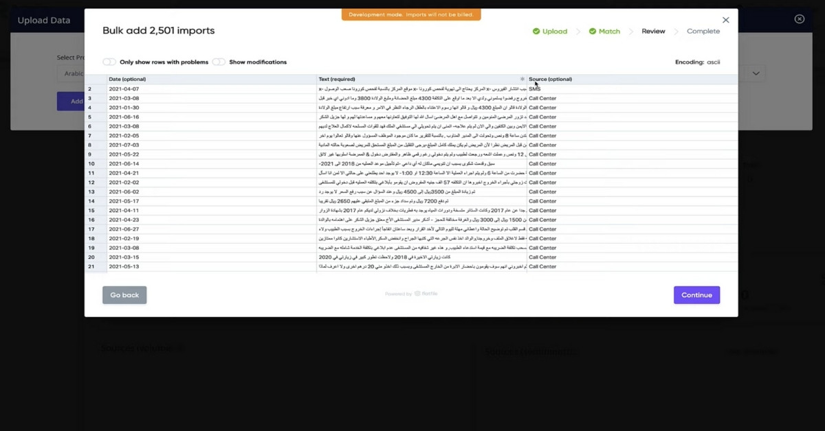 Arabic Sentiment Mining