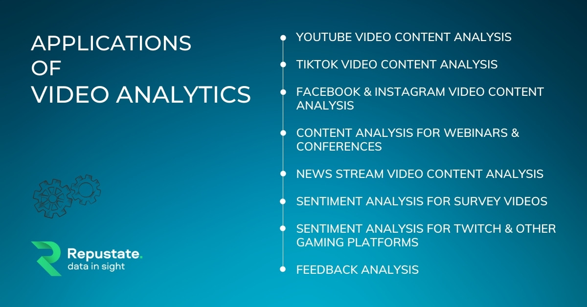 What Are The Applications Of Video Analytics?