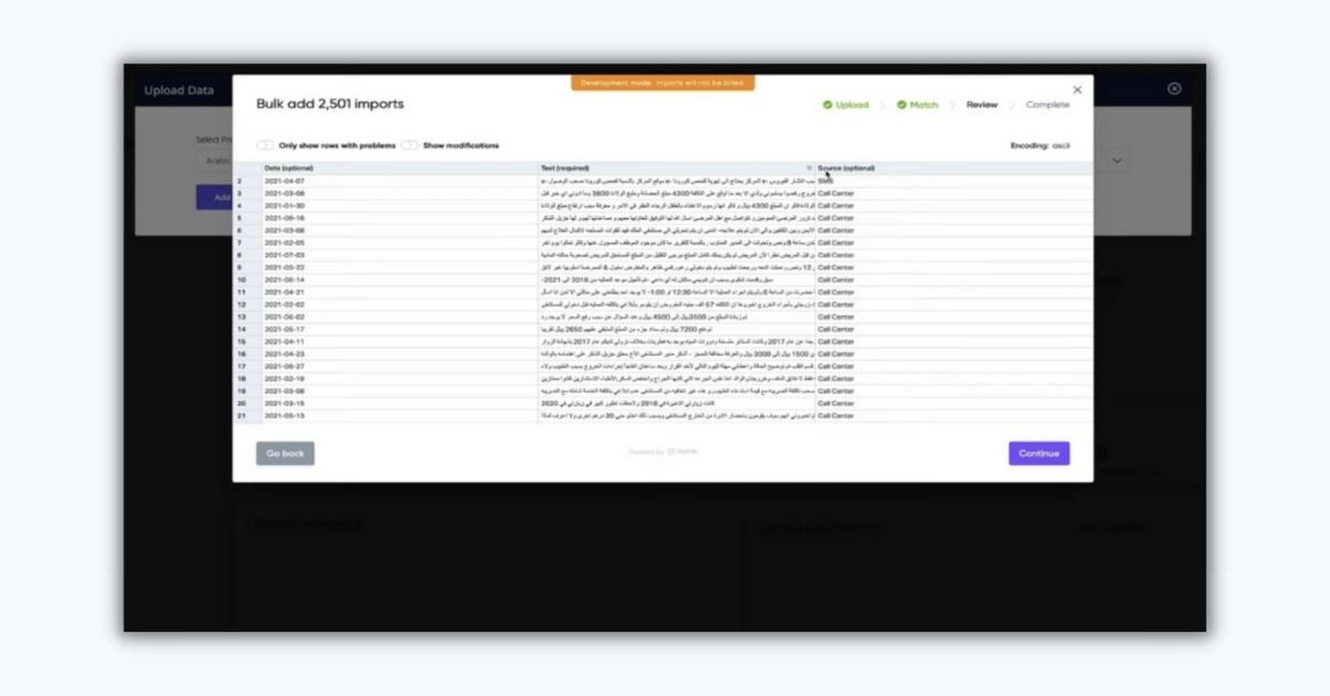 Aspect Model for Banking Customer Experience Analysis