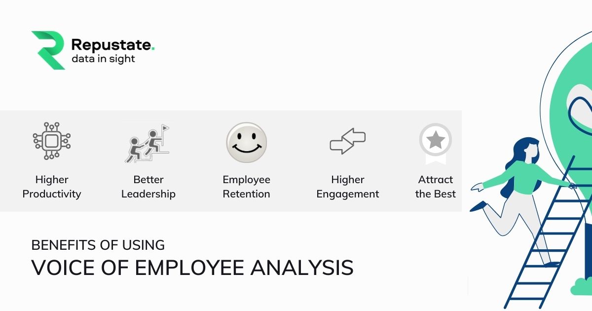 Benefits of Voice of Employee analysis.jpg