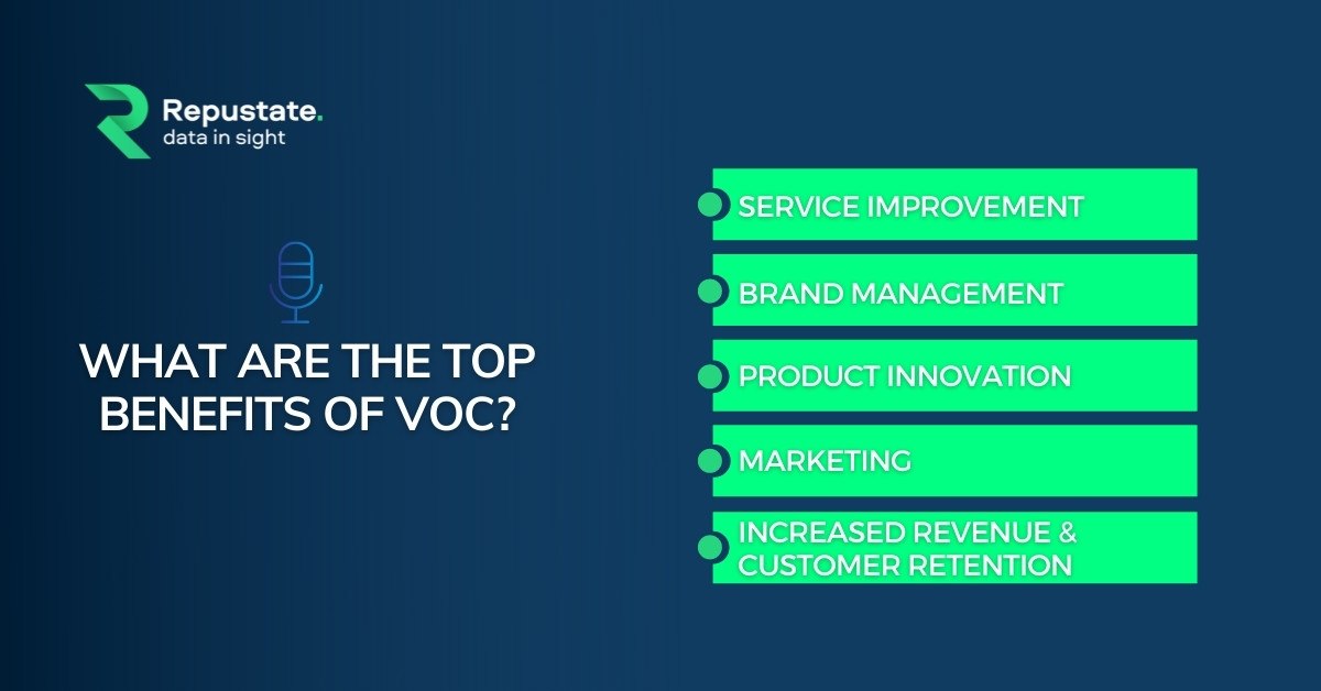 Top Benefits Of Voice of Customer