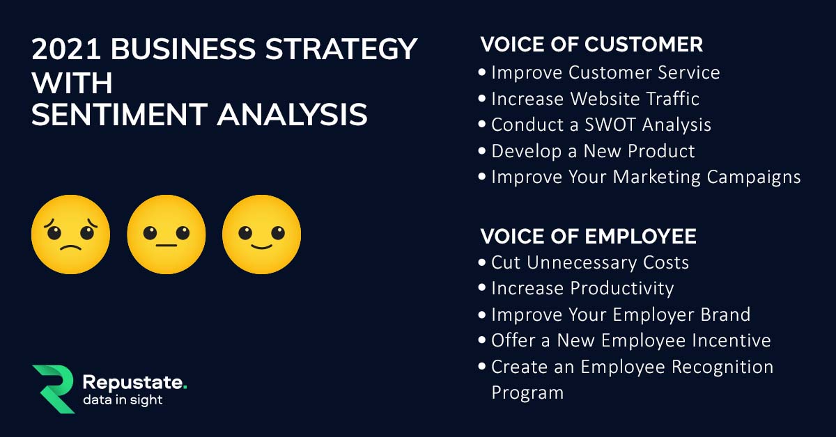 Sentiment Analysis Applications That Can Help in Achieving Business Goals