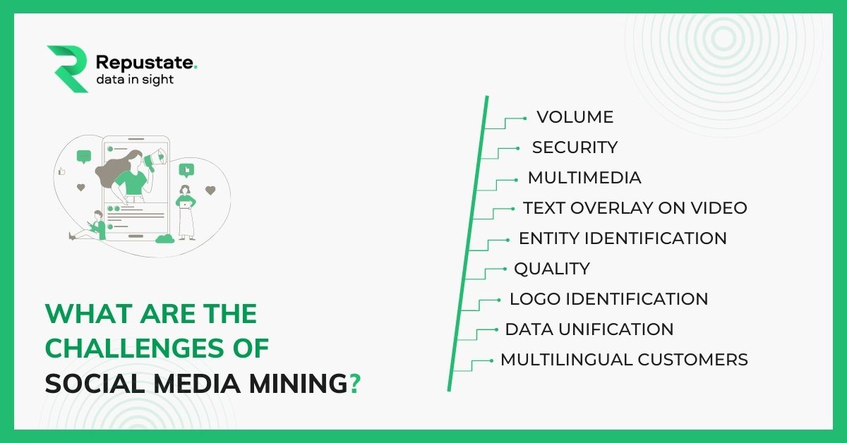 Social Media Mining Challenges