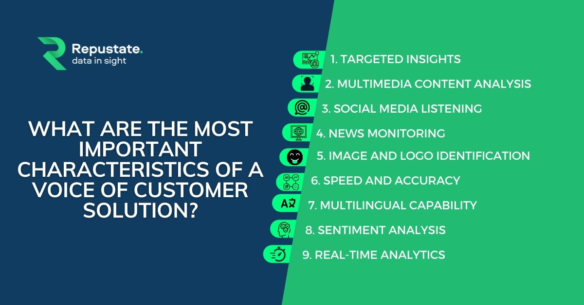 Important Characteristics Of A Voice Of The Customer Solution