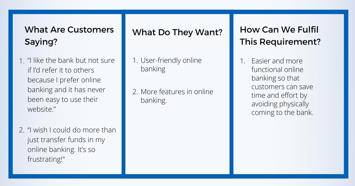 VoC Template Example