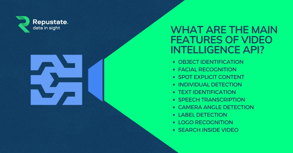 Features of Video Intelligence API