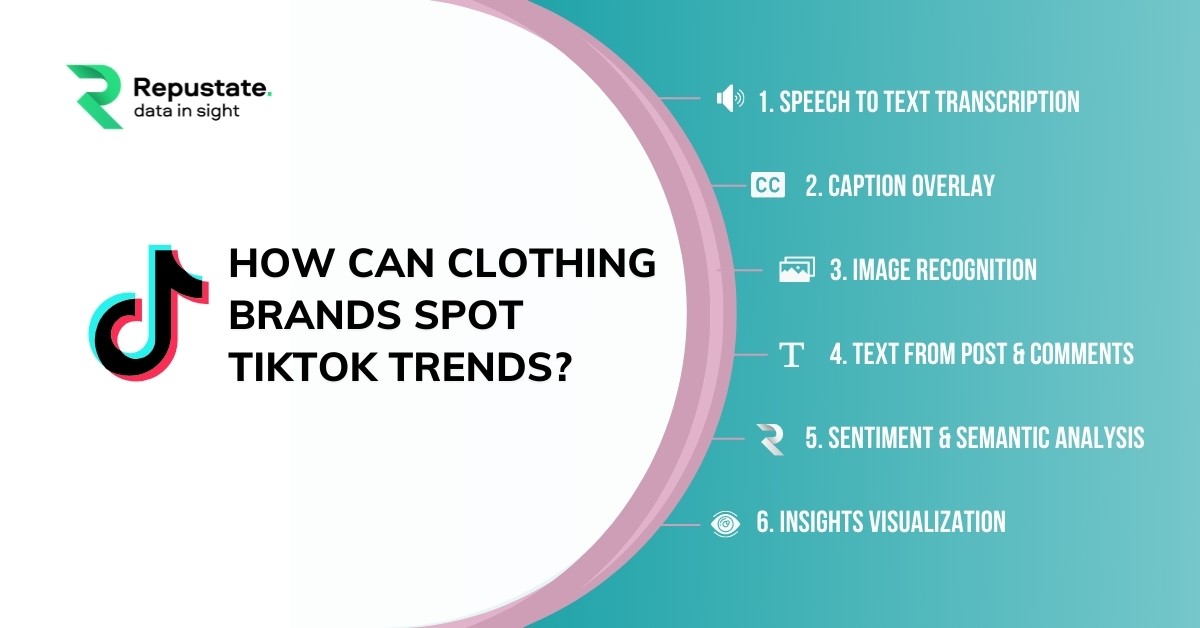 How TikTok video analytics works
