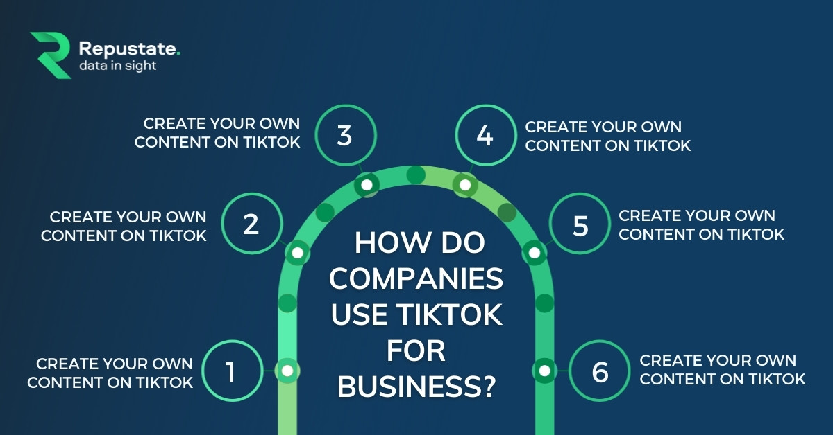 How companies use TikTok for business