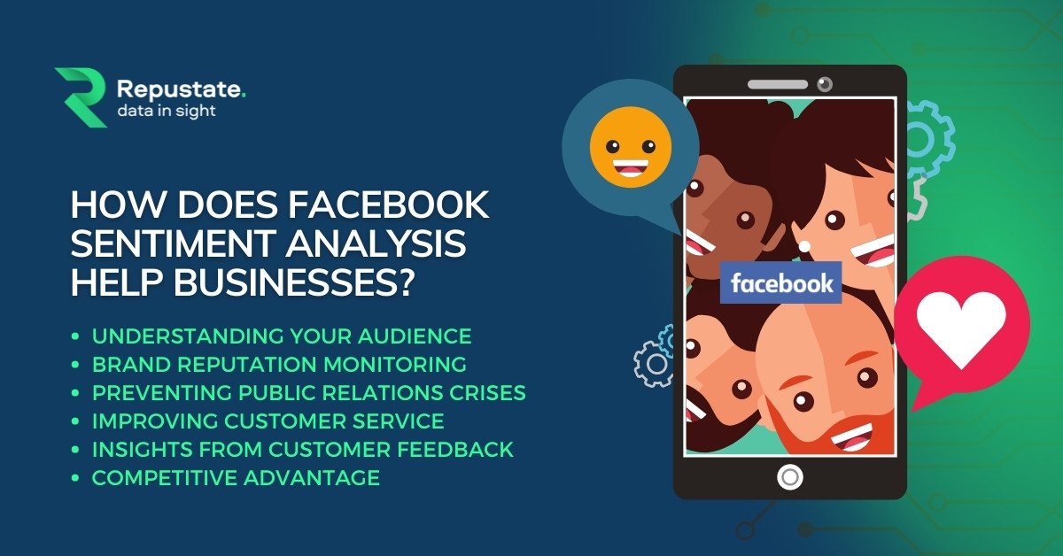 How Facebook Sentiment Analysis Helps Businesses