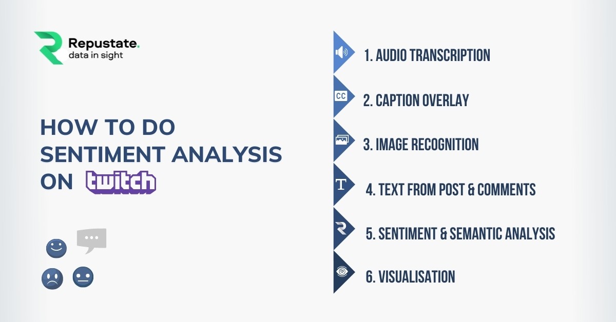 Twitch Sentiment Analysis