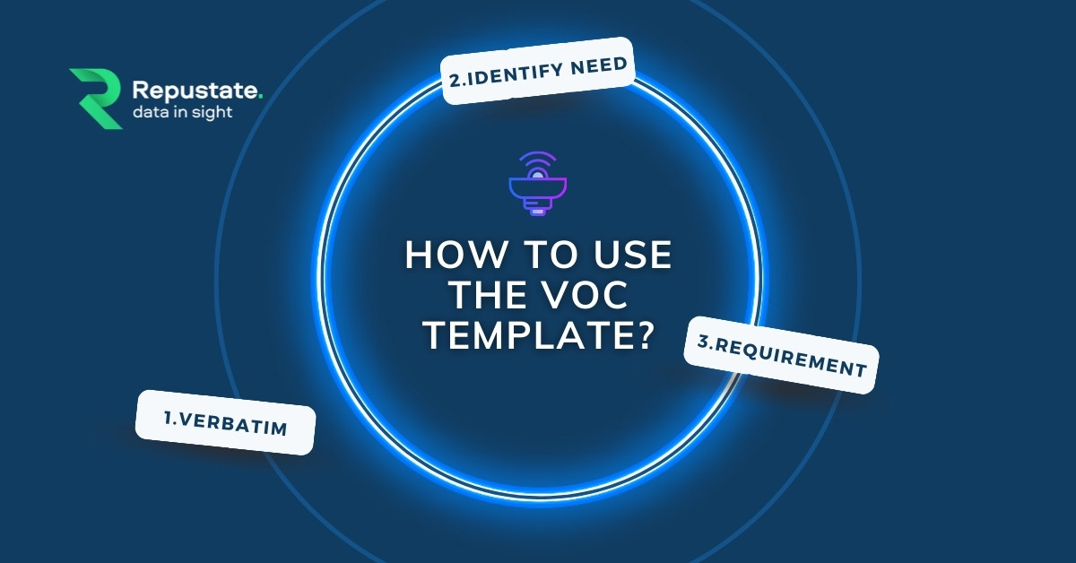 VoC Template Use Case