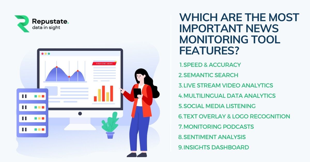 Important News Monitoring Tool Features