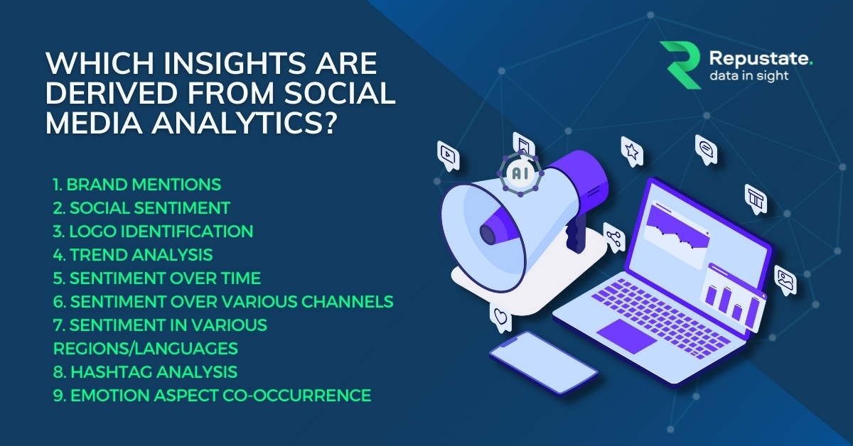 Social Media Analytics Insights