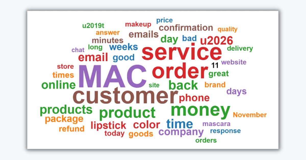 Word cloud for MAC beauty products