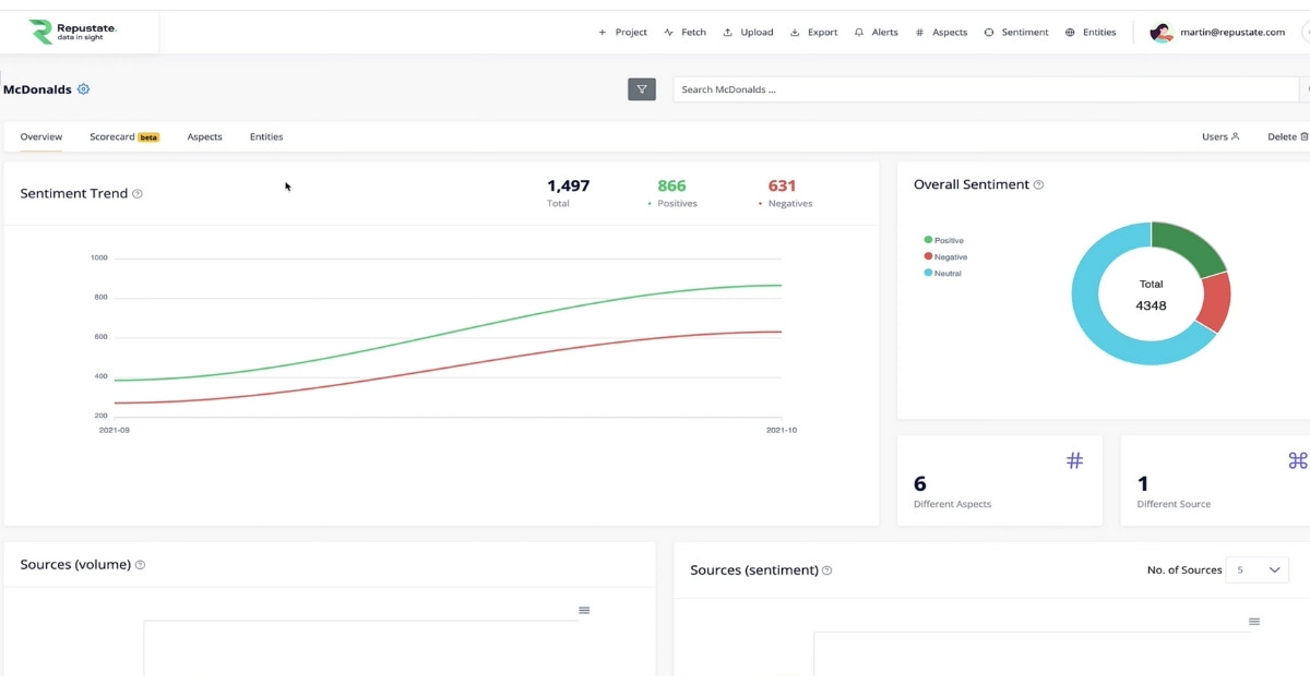 McDonald’s Video Sentiment Analysis