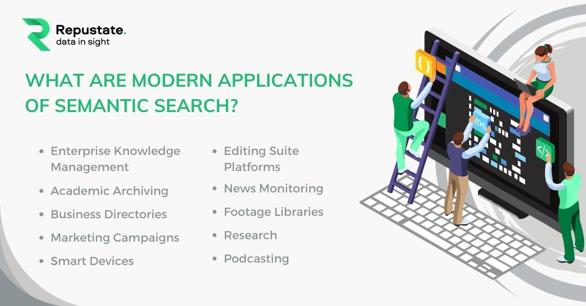 10 advanced applications of semantic search