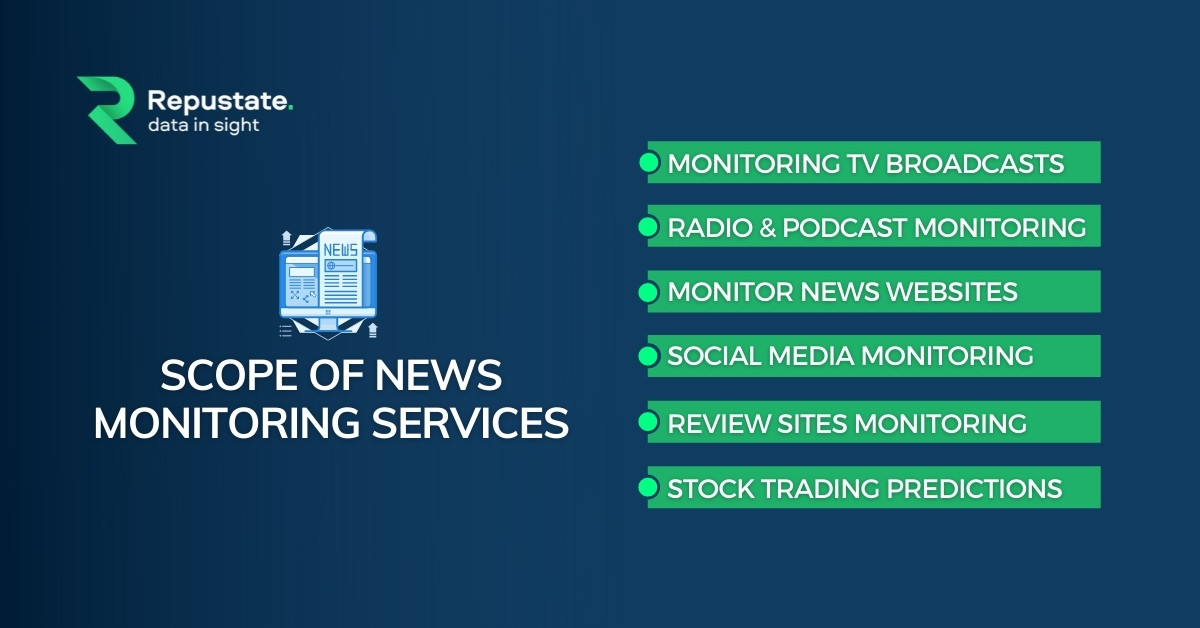 Scope of News Monitoring Services