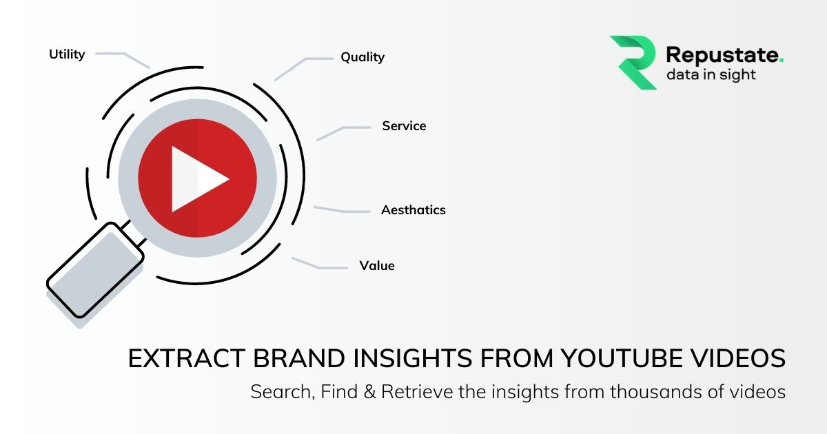 YouTube sentiment analysis for brand insights