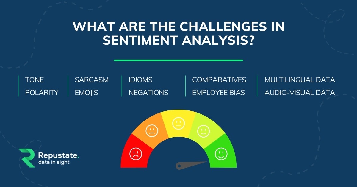Main sentiment analysis challenges & solutions