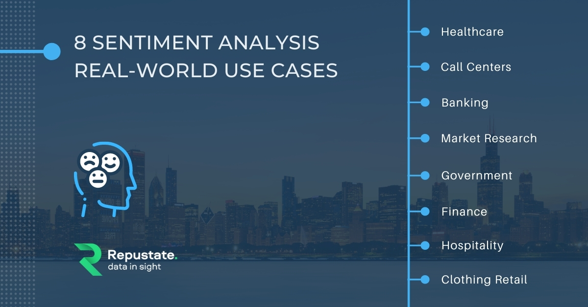 Sentiment Analysis : How To Analyse Customer Sentiment In Real-Time Using Ai