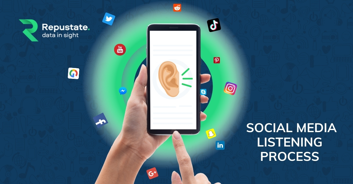 case study social media listening