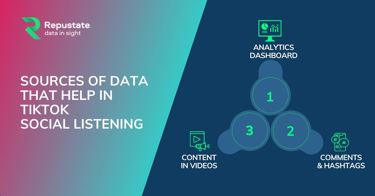 Sources Of Data That Help In TikTok Social Listening