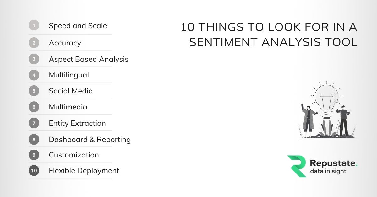Sentiment analysis features