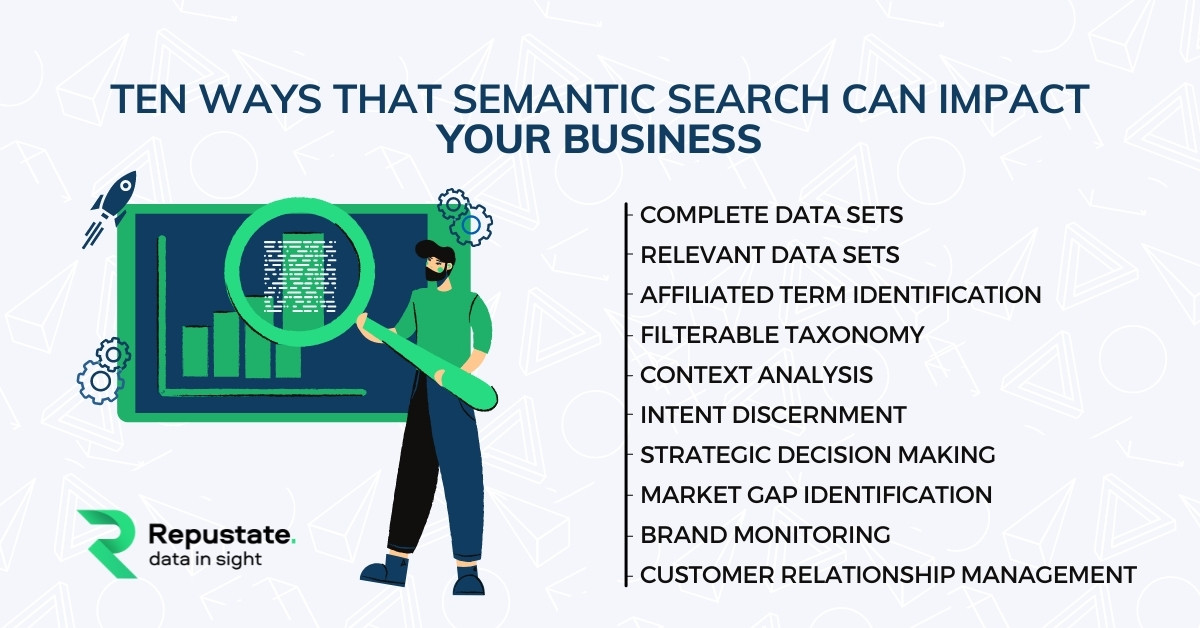 Benefits of using semantic search