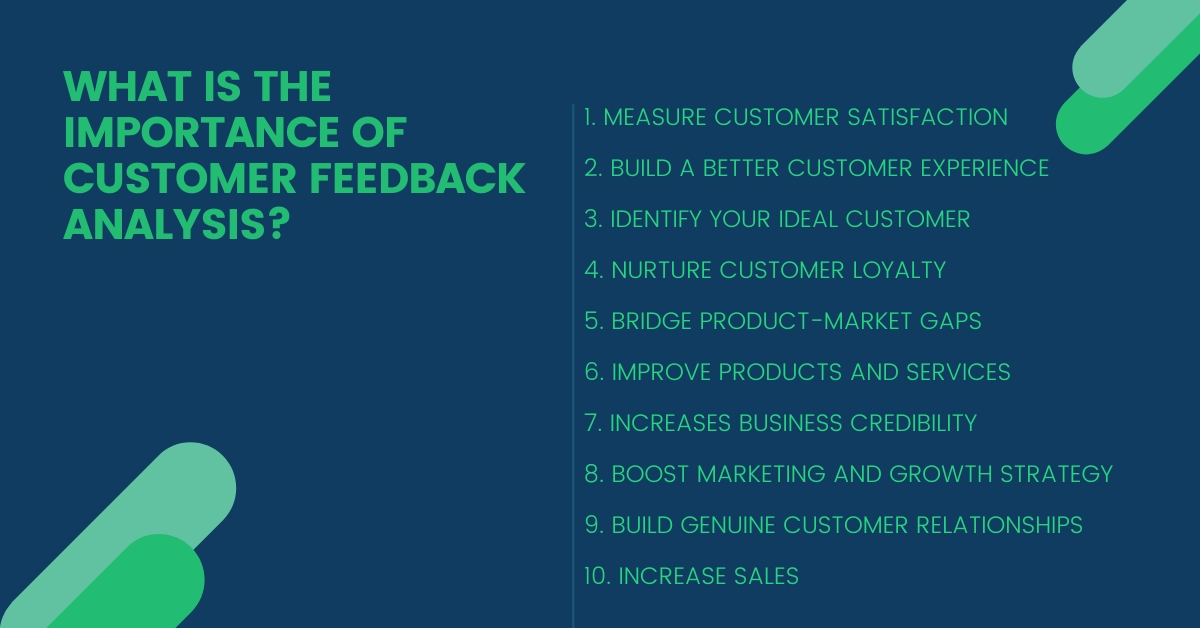 Importance Of Customer Feedback Analysis