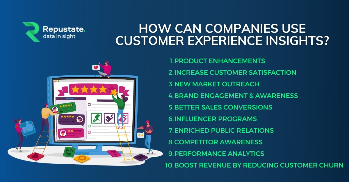 How Companies Use Customer Experience Insights