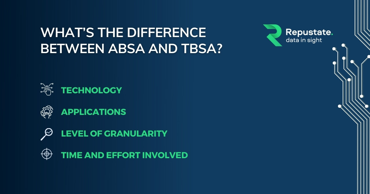 Difference between aspect-base and topic base sentiment analsysis