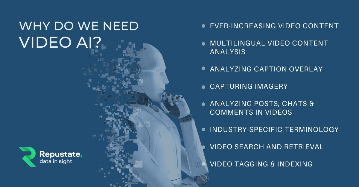 Reasons why companies need video analytics